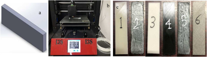 一种。SolidWorks model, b. FFF 3D printer, c. printed specimens. Image via Polymer Testing.