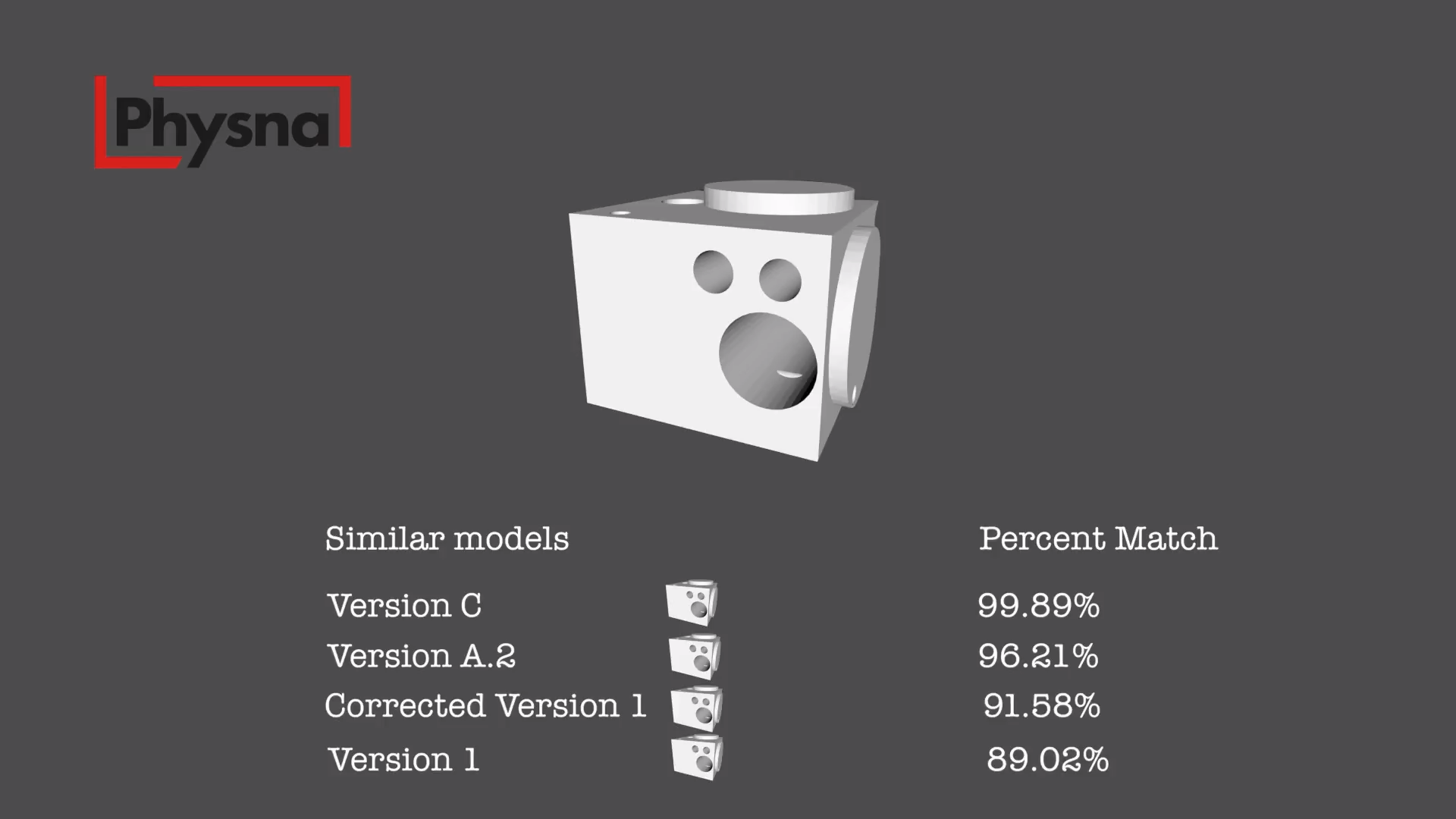 演示Physna如何识别数据库中3D模型之间的相似性。通过Physna获取图像