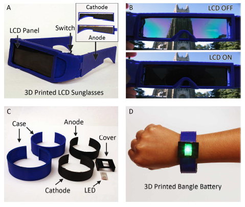 3D printed LCD darkening sunglasses and a bangle battery. Image via ACS Applied Energy Materials