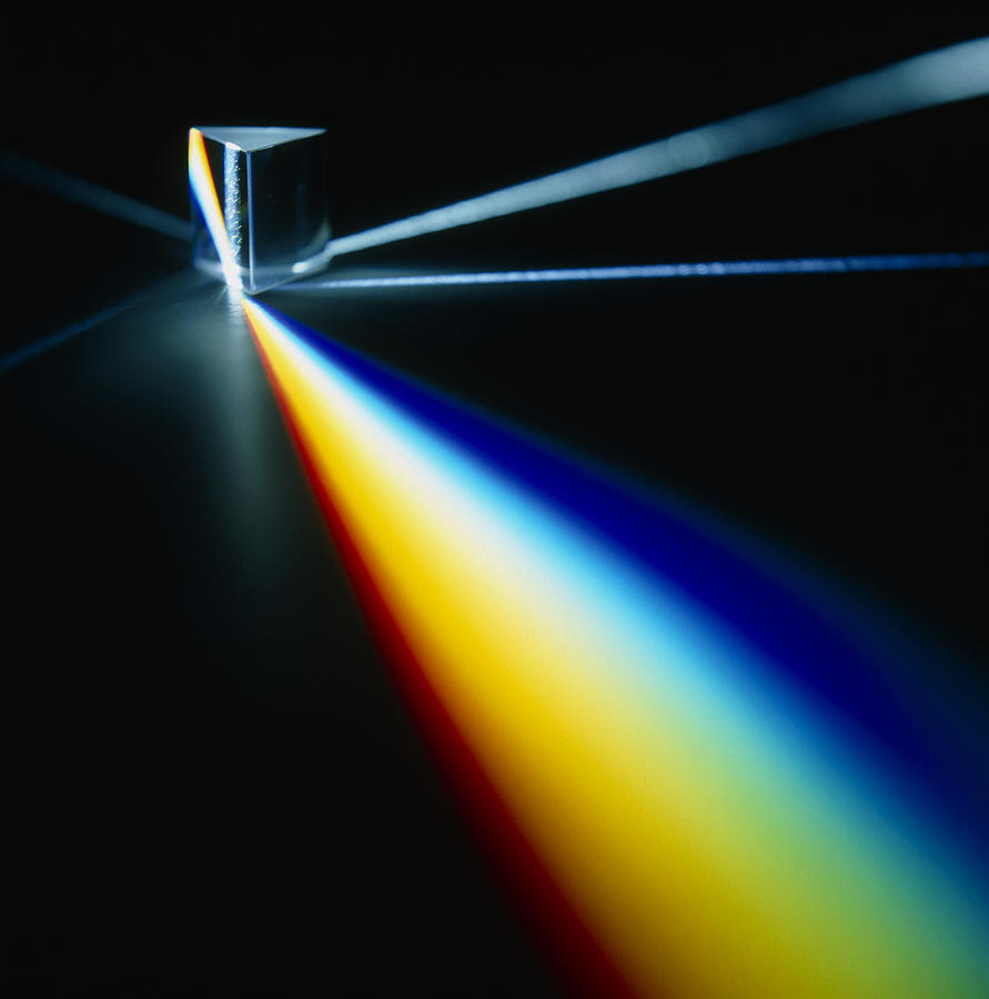 Dispersion of white light into photons through a prism. Image via Fine Art America.