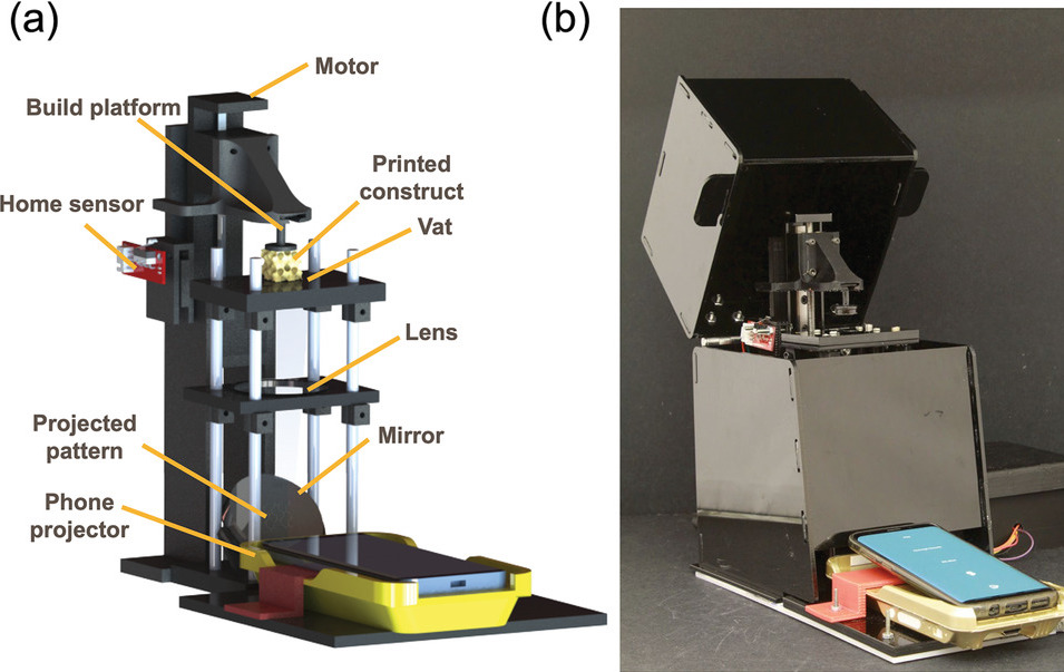 图为研究人员的手机3D打印机。